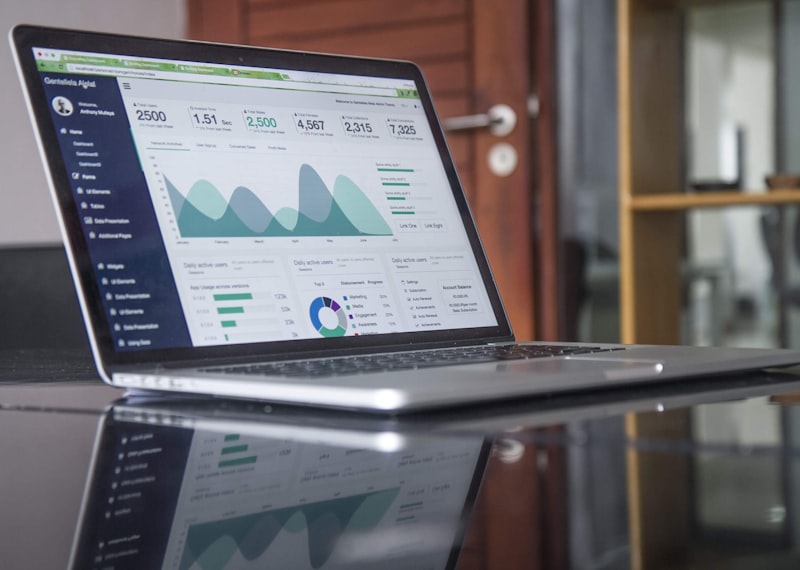 ERP Integration